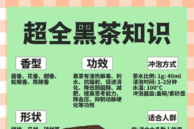 黑茶茶叶咖啡因含量