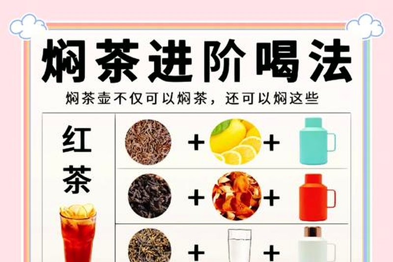 黑茶可以加蜂蜜喝吗？加什么口感更好？-2