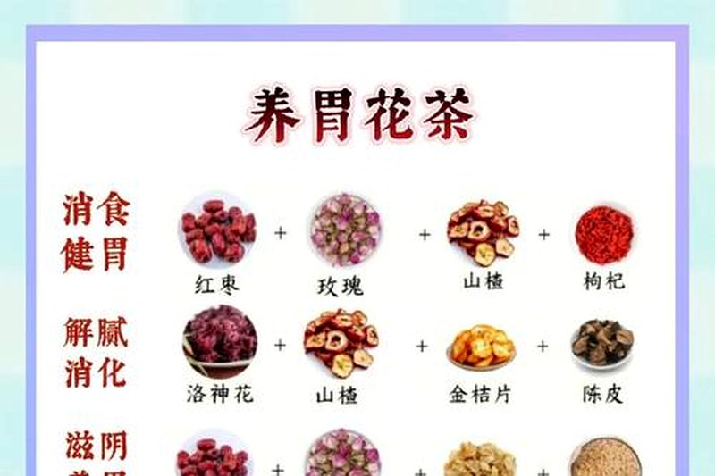 黑茶喝了之后为什么感觉饿得快？-1