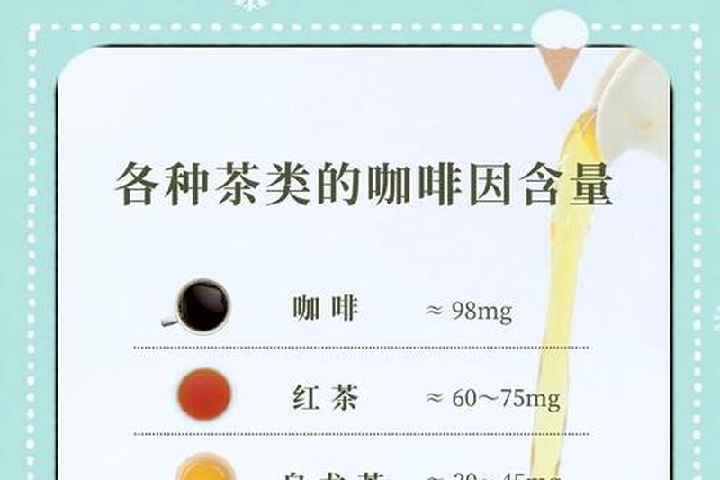 黑茶含有咖啡因吗？晚上能喝吗？-2