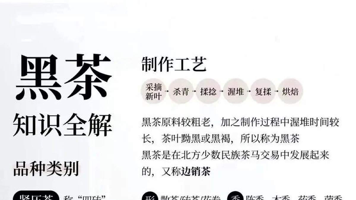 黑茶开封后多久喝完？怎么储存开封的黑茶？