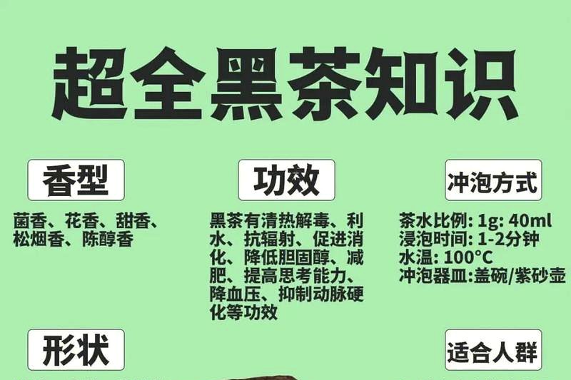 黑茶的叶底发黑是正常的吗?-1