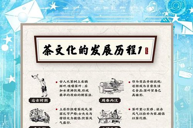 安化渠江薄片：比千两茶更古老的历史名茶-1